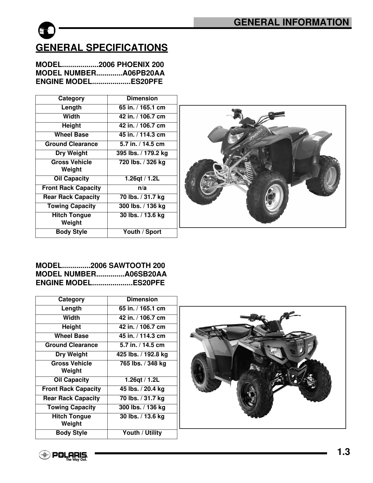 2005-2012 Polaris Phoenix 200 ATV repair manual Preview image 3