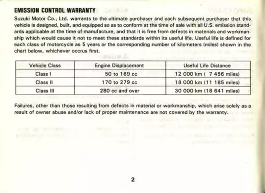 1989-1992 Suzuki GSX-R 1100 owners manual Preview image 3