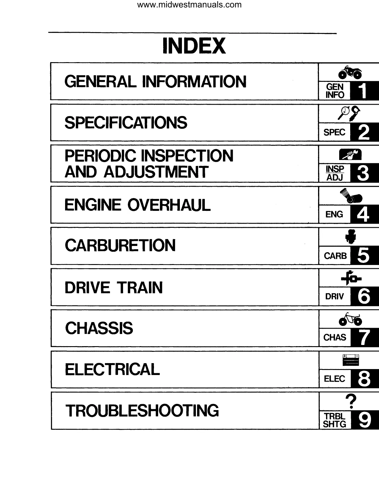 Yamaha Timberwolf 2x4 Service Manual (1992-1998) manual page 5 preview Yamaha Yamaha Timberwolf 2x4 Service Manual (1992-1998) manual preview page 5 - thumbnail