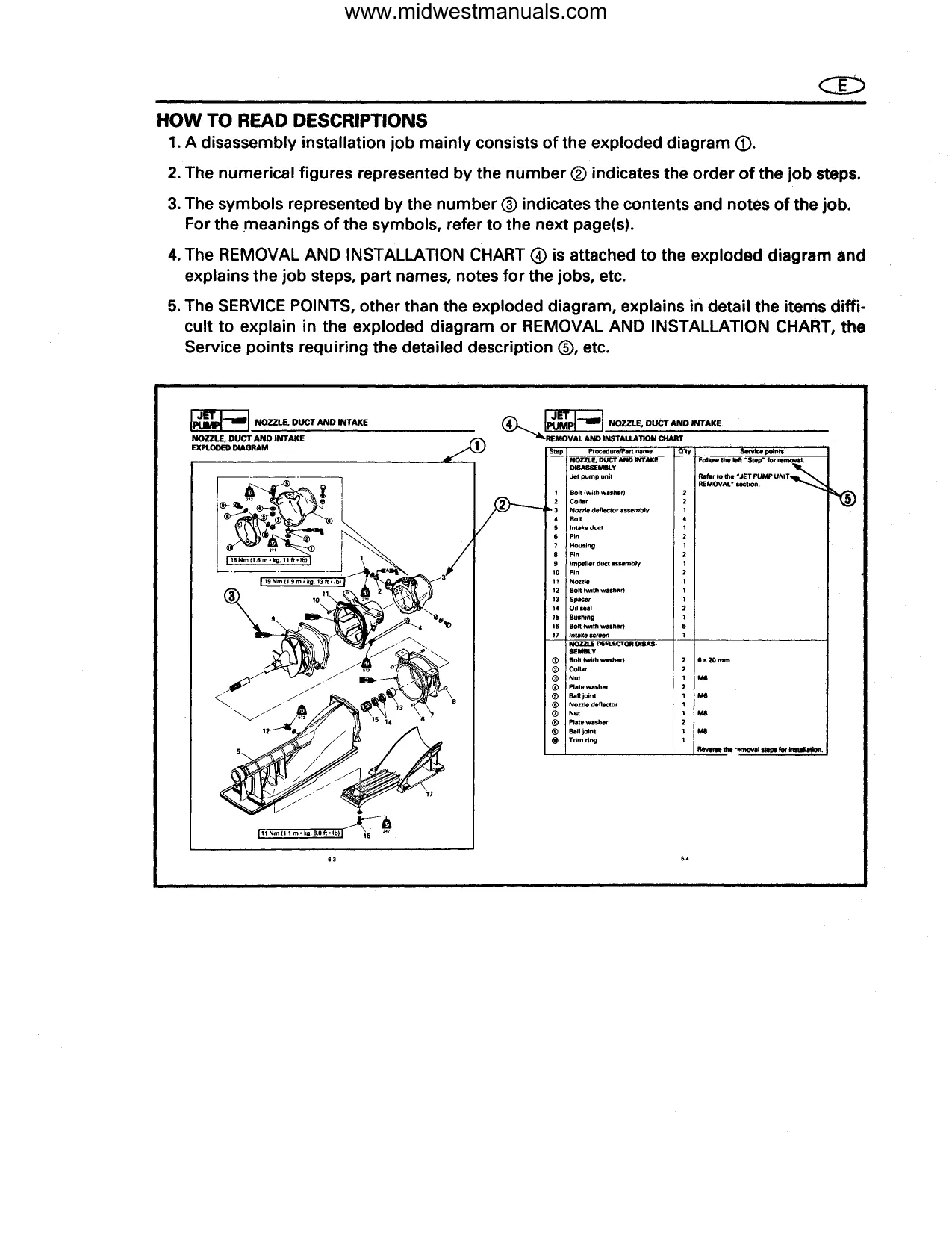 1995-1998 Yamaha Wave Venture 700, 1100, 760 repair manual Preview image 4