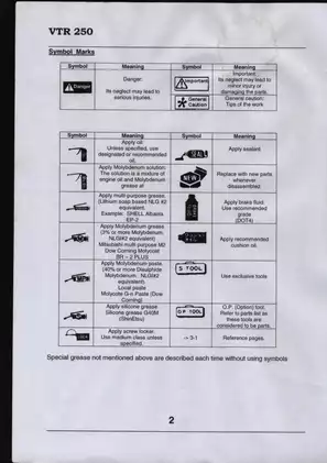 1997-2009 Honda VTR250 workshop manual manual page 3 preview Honda 1997-2009 Honda VTR250 workshop manual manual preview page 3 - thumbnail