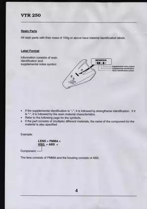1997-2009 Honda VTR250 workshop manual manual page 5 preview Honda 1997-2009 Honda VTR250 workshop manual manual preview page 5 - thumbnail