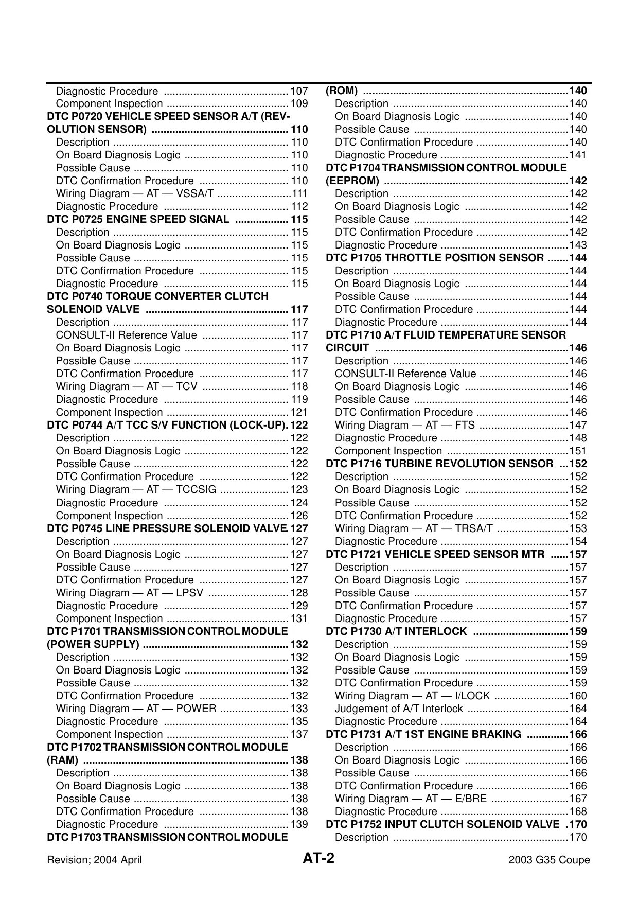 2003-2007 Infiniti G35 Automatic Transmission manual manual page 2 preview Infiniti 2003-2007 Infiniti G35 Automatic Transmission manual manual preview page 2 - thumbnail