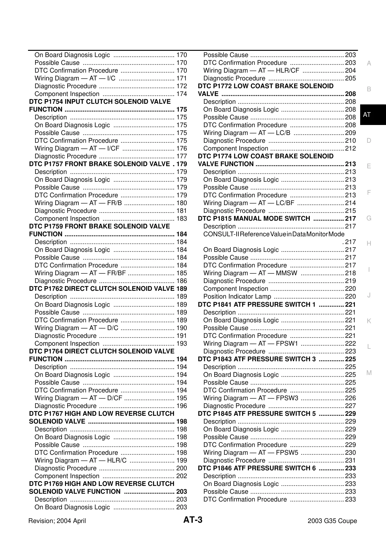 2003-2007 Infiniti G35 Automatic Transmission manual manual page 3 preview Infiniti 2003-2007 Infiniti G35 Automatic Transmission manual manual preview page 3 - thumbnail