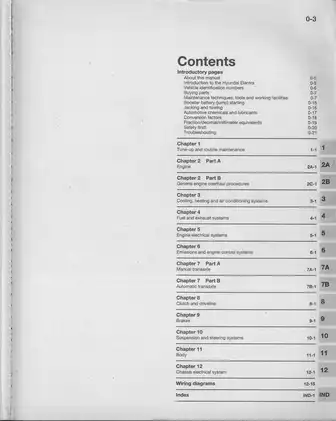 1996-2001 Hyundai Elantra repair manual