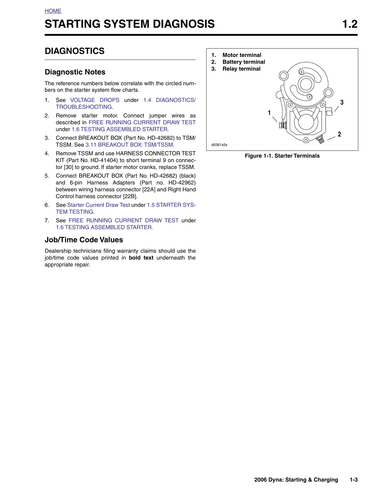 2006 Harley Davidson Dyna, Super, Wide, Glide, FXD repair manual Preview image 3