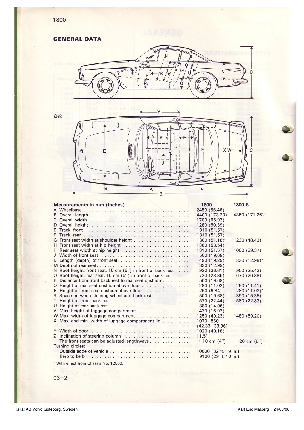 1961-1973 Volvo P1800 manual Preview image 4