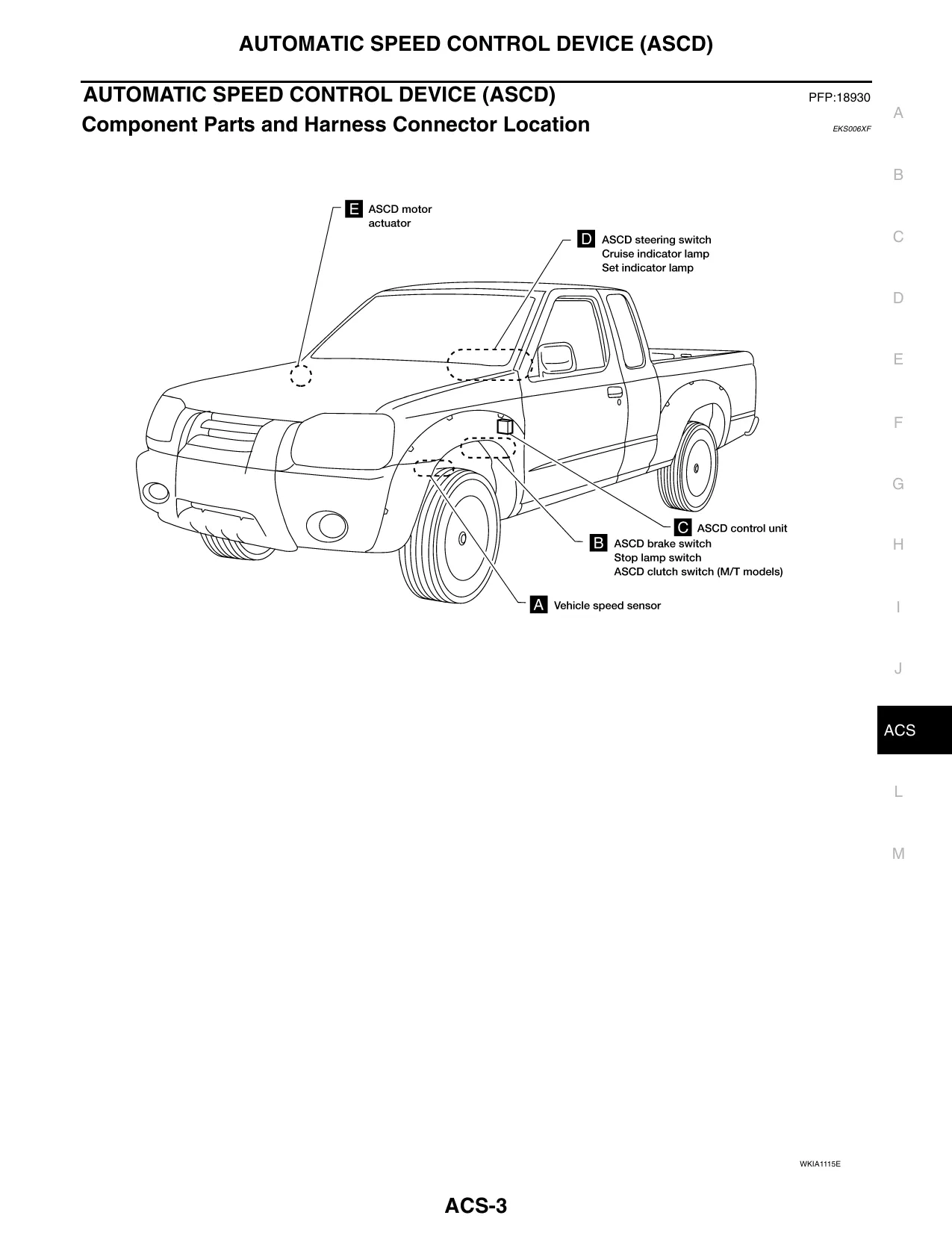 2004 Nissan Frontier shop manual manual page 3 preview Nissan 2004 Nissan Frontier shop manual manual preview page 3 - thumbnail