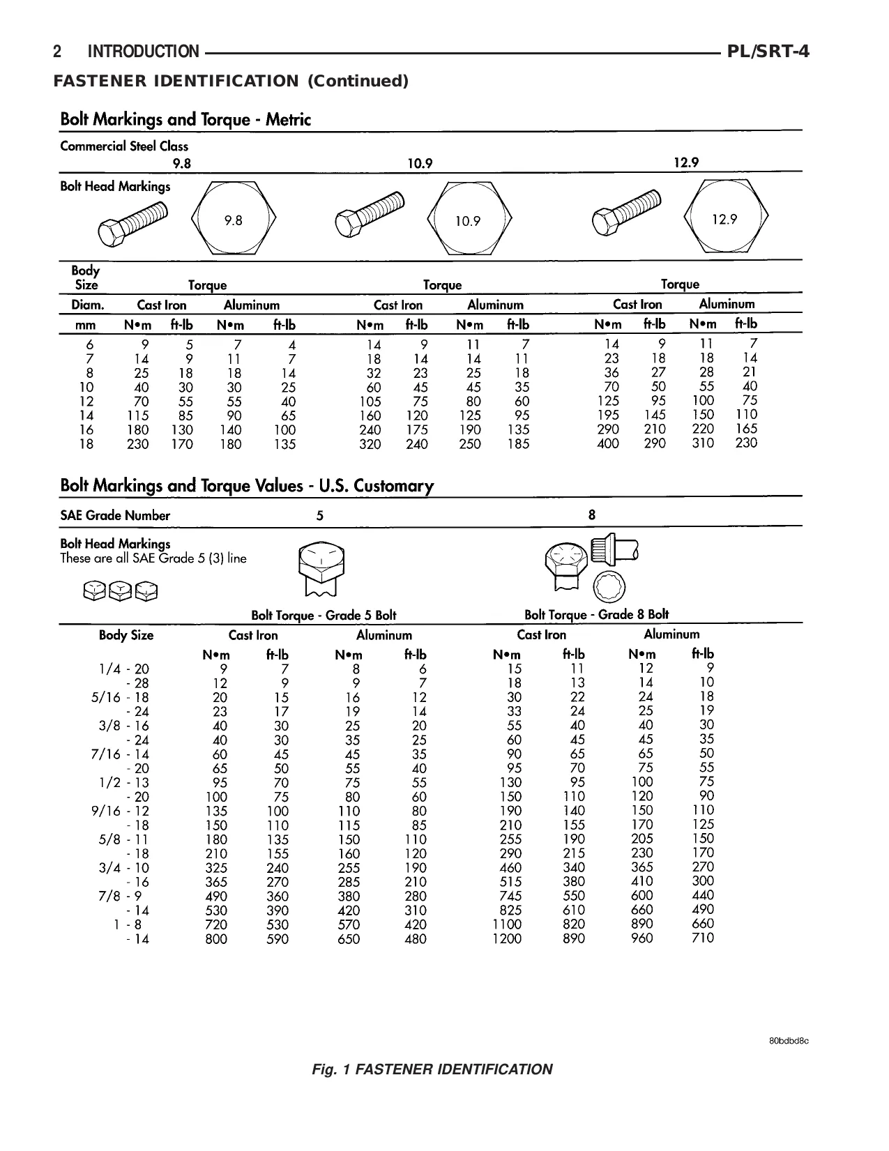 2002-2005 Dodge SX 2.0L, 2.0L HO, 2.4L service manual manual page 2 preview Dodge 2002-2005 Dodge SX 2.0L, 2.0L HO, 2.4L service manual manual preview page 2 - thumbnail