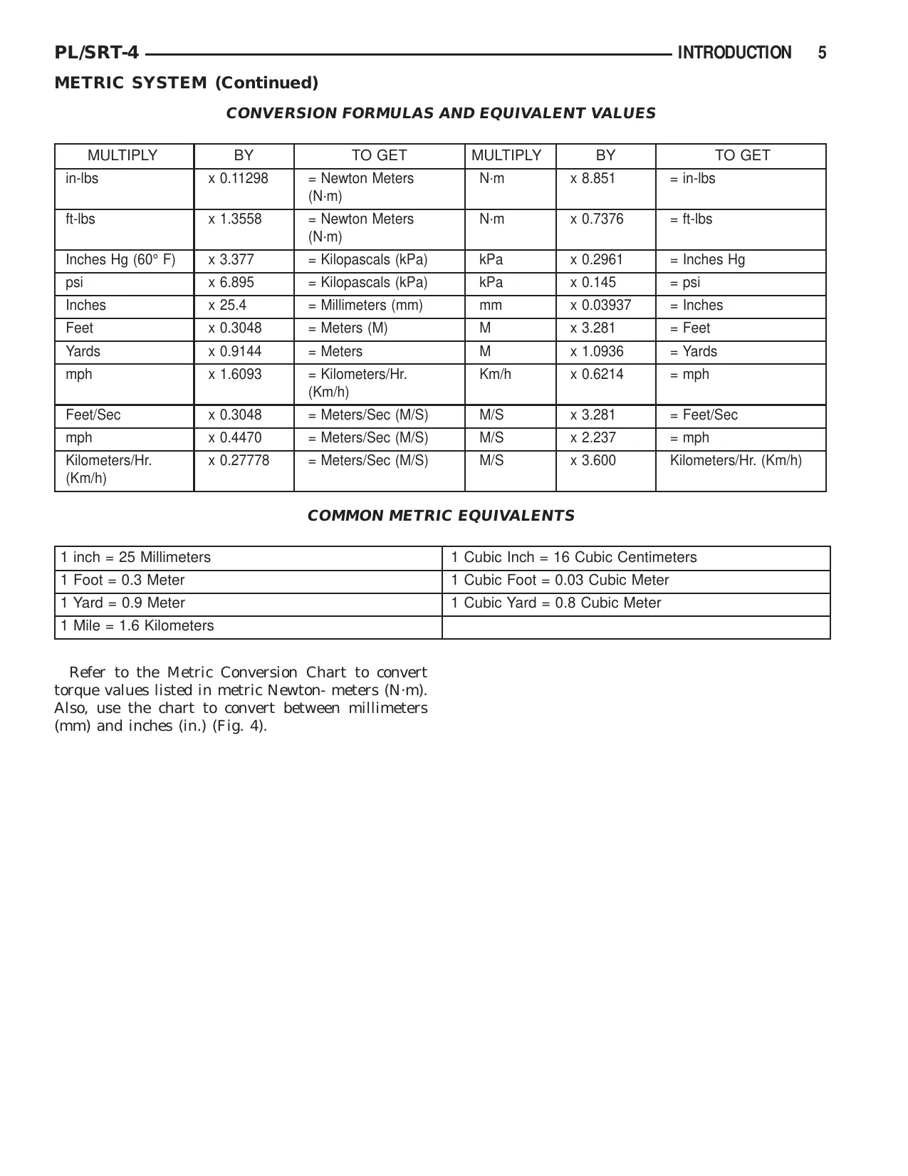 2002-2005 Dodge SX 2.0L, 2.0L HO, 2.4L service manual manual page 5 preview Dodge 2002-2005 Dodge SX 2.0L, 2.0L HO, 2.4L service manual manual preview page 5 - thumbnail