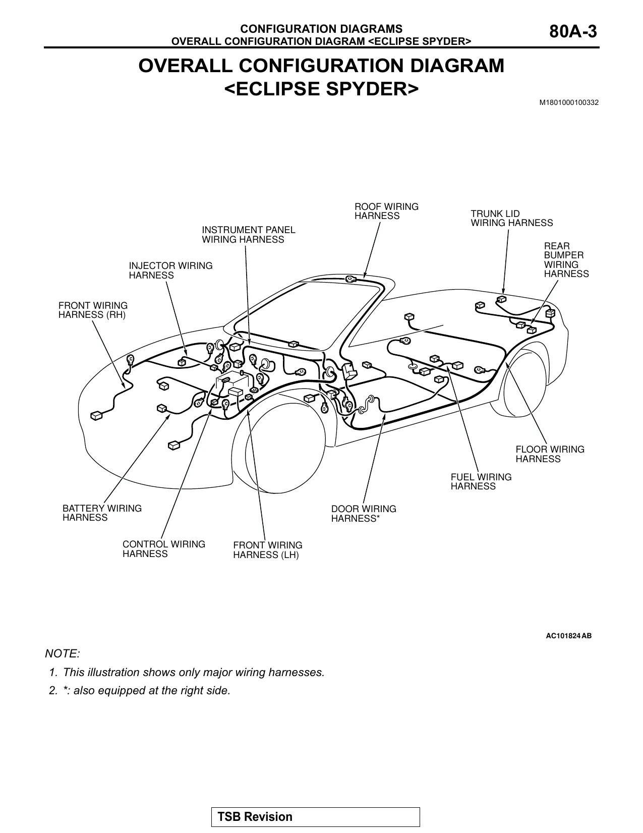 2003-2005 Mitsubishi Eclipse, Eclipse Spyder shop manual Preview image 3