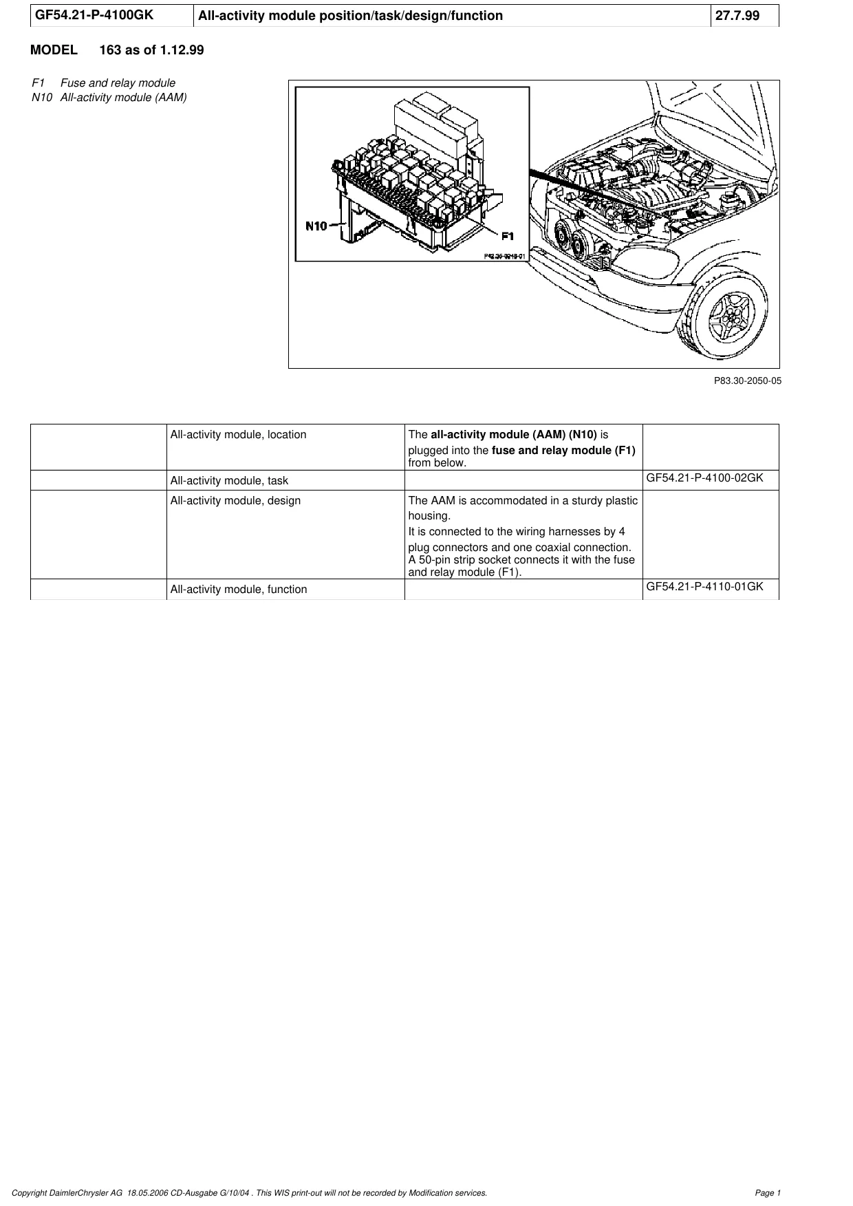 1998-2005 Mercedes ML 320 shop manual