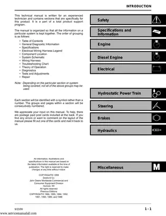 Manual for John Deere 425, 445, 455 lawn and garden tractors Preview image 2