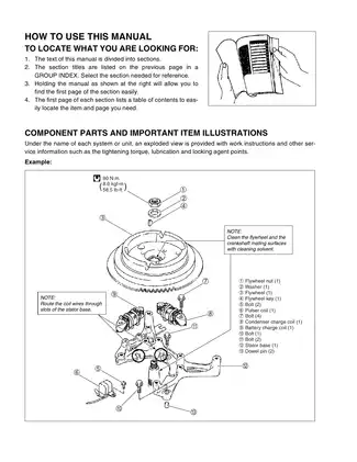 2003-2005 Suzuki DF 9.9, DF 15 outboard motor service manual Preview image 3